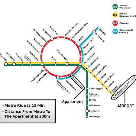 Apartament Perfect In Superb Location By Stroget, The Metro & Attractions