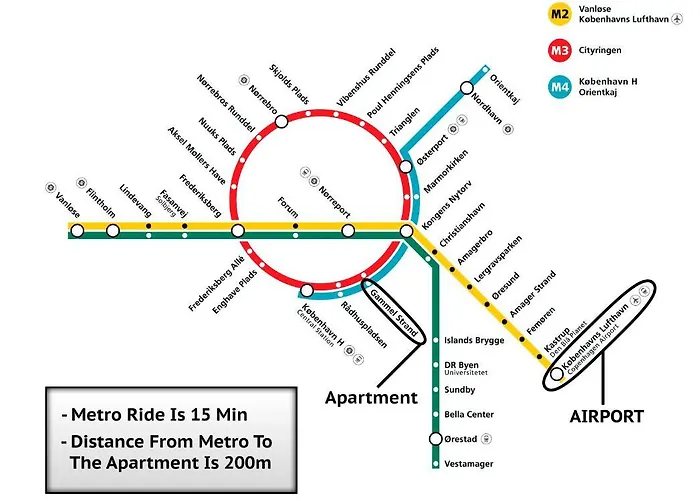 Lägenhet Perfect In Superb Location By Stroget, The Metro & Attractions